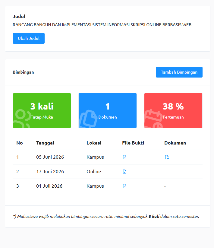 Contoh tampilan catatan bimbingan SIPSI